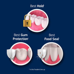 Fixodent aplicando crema sobre dentadura para mejor sellado