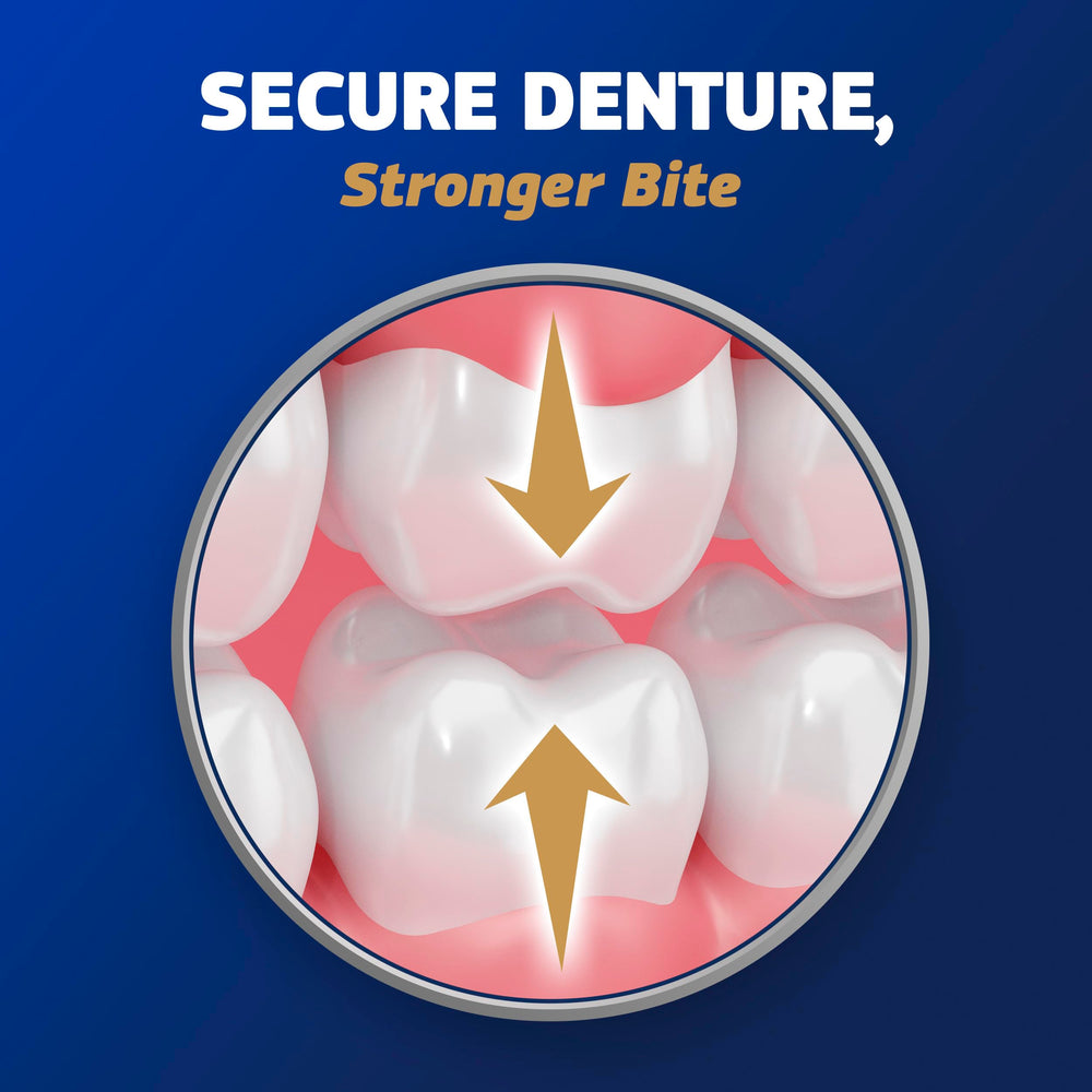 Comparación de tamaño de un tubo Fixodent 2.4oz para valorar cuánto rinde