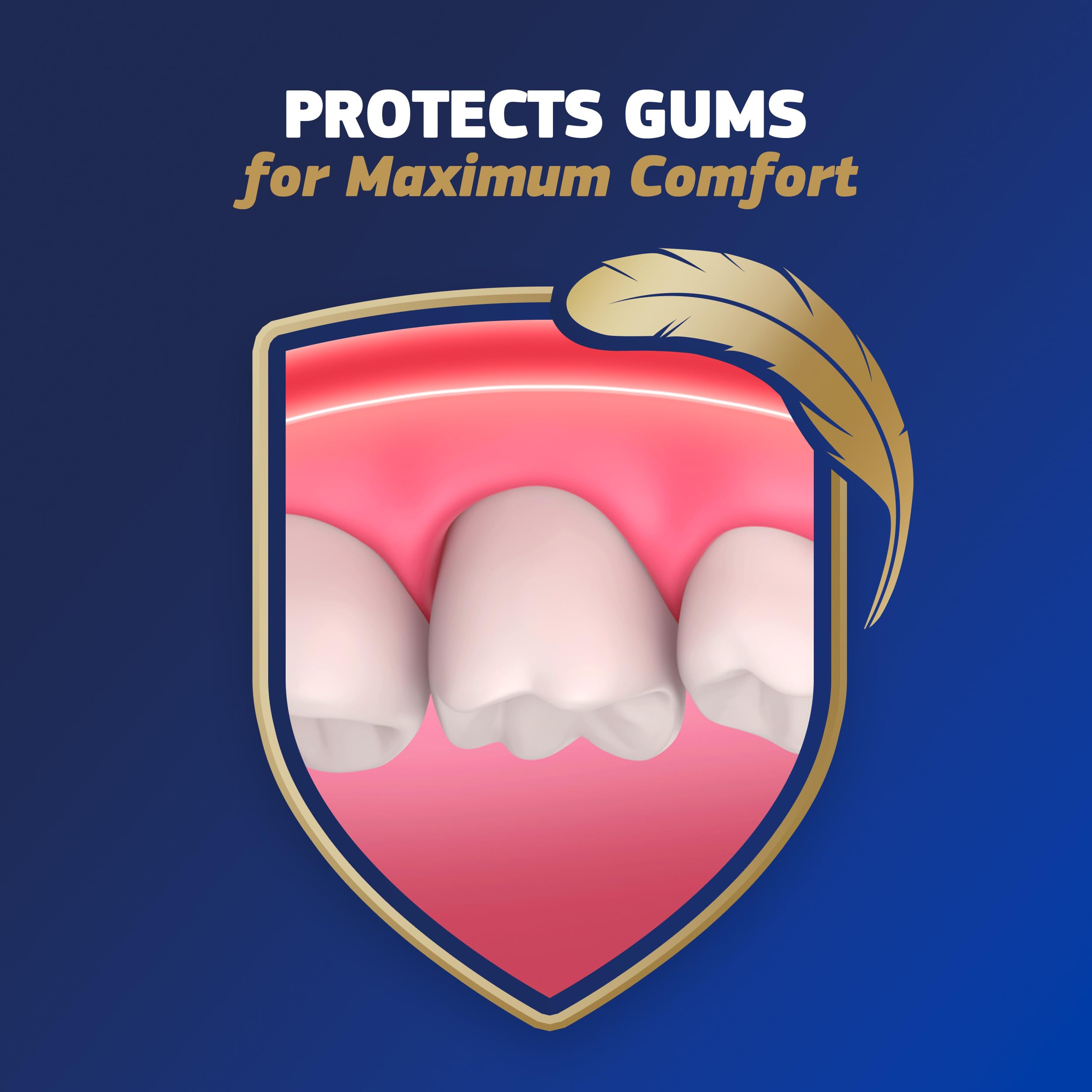 Etiqueta de Fixodent con lista de ingredientes simples y beneficio de menor irritación