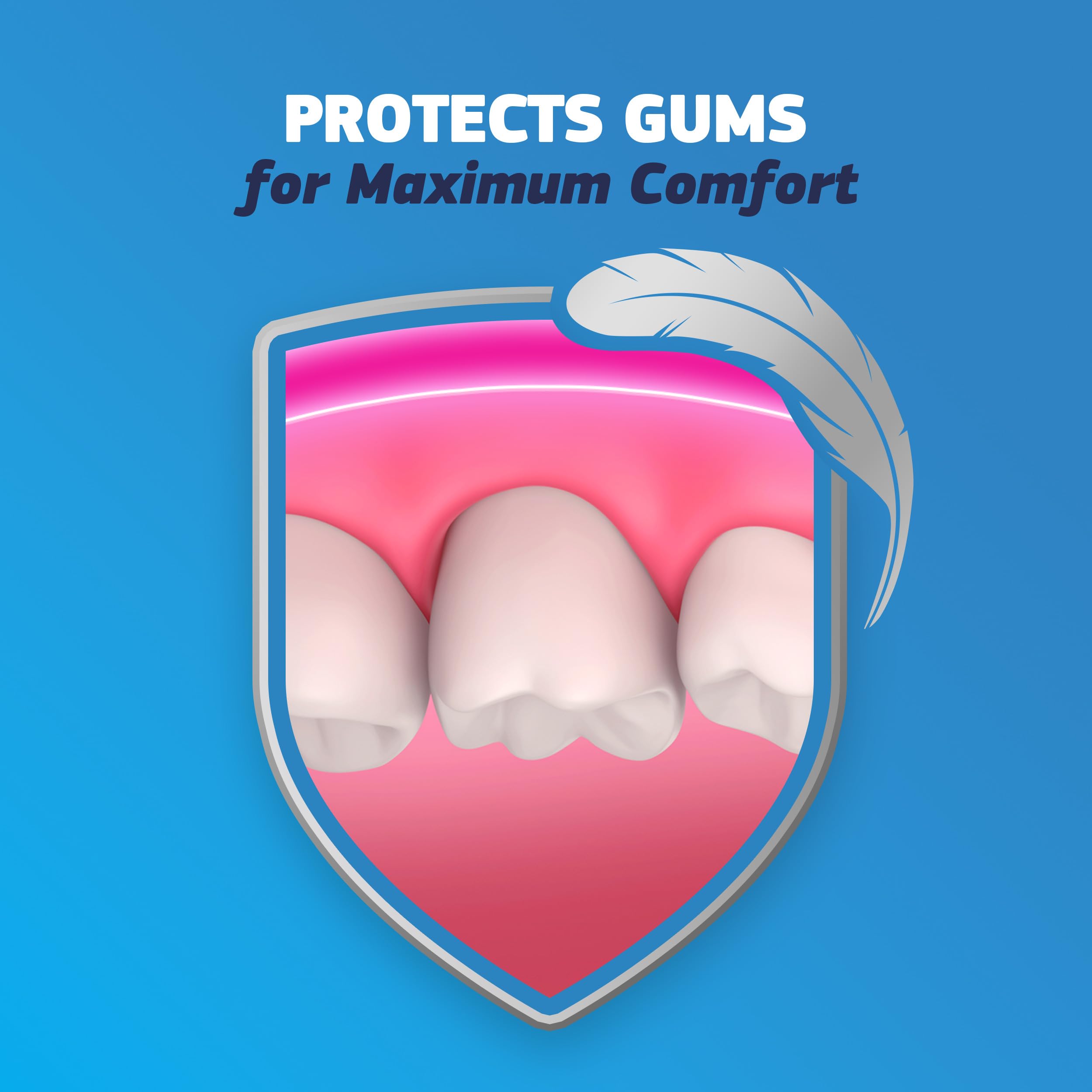 Fixodent en prótesis mientras persona come con confianza y sujeción estable