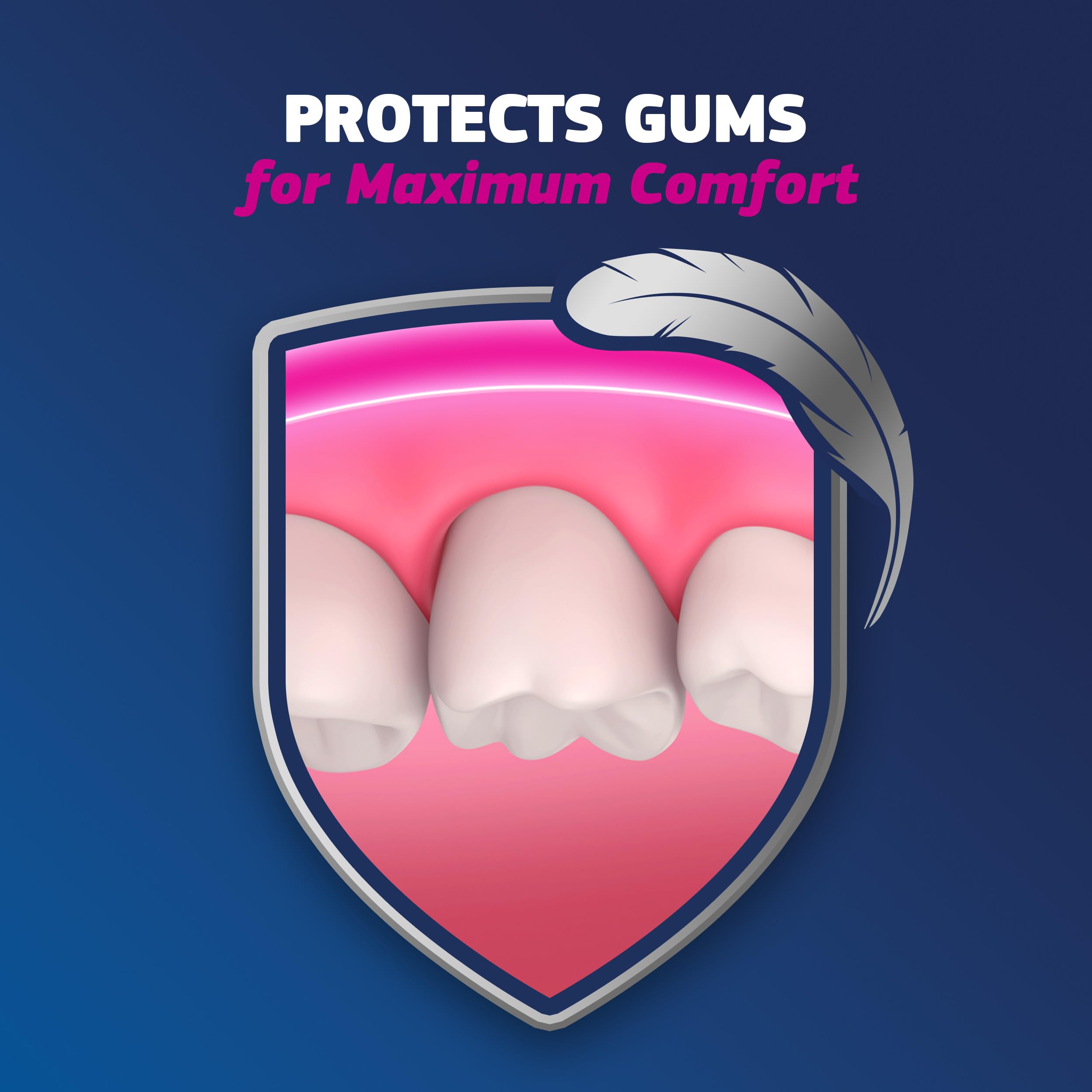 Persona aplicando Fixodent en prótesis mostrando sujeción estable al usarla