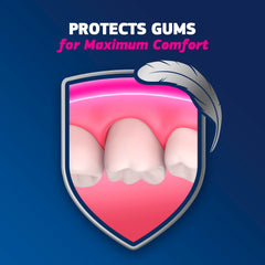 Persona aplicando Fixodent en prótesis mostrando sujeción estable al usarla