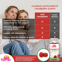 Detalle de textura de gomita Flamingo Supplements, masticable y suave