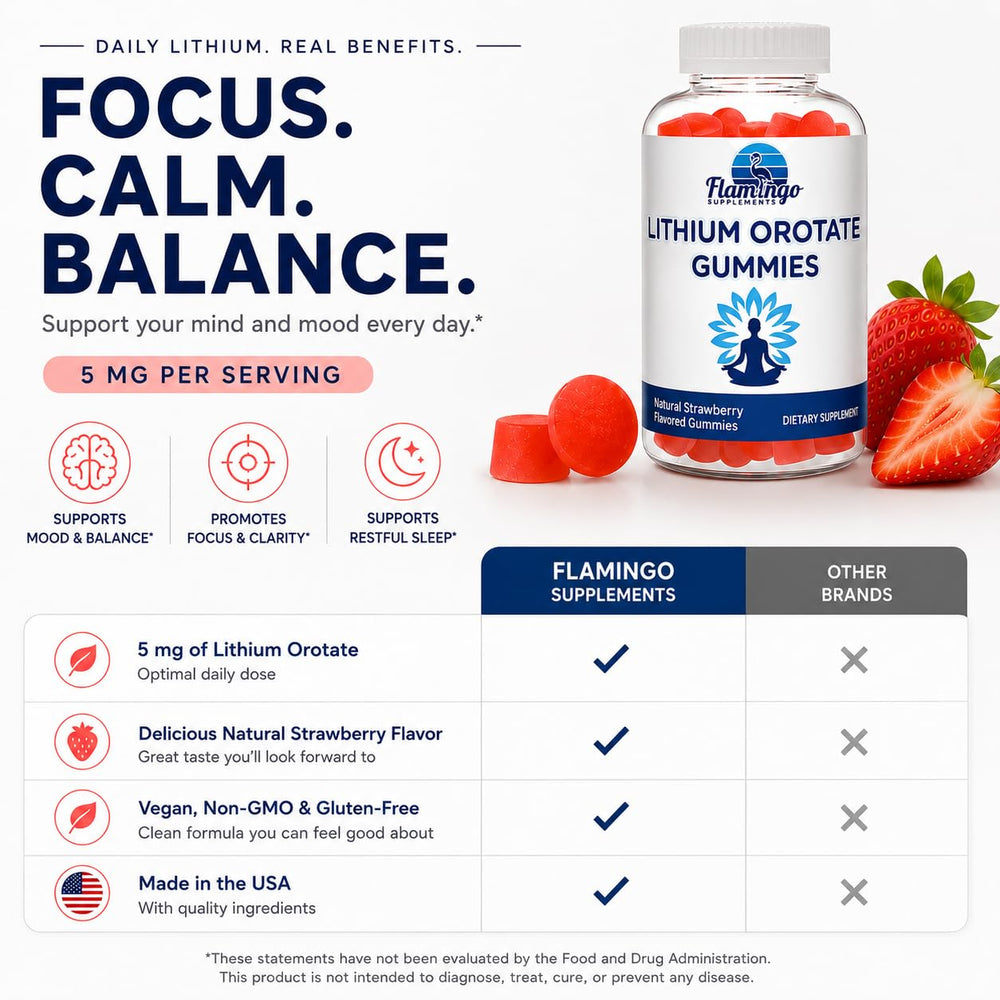 Etiqueta de Flamingo Supplements con información de ingredientes y pruebas