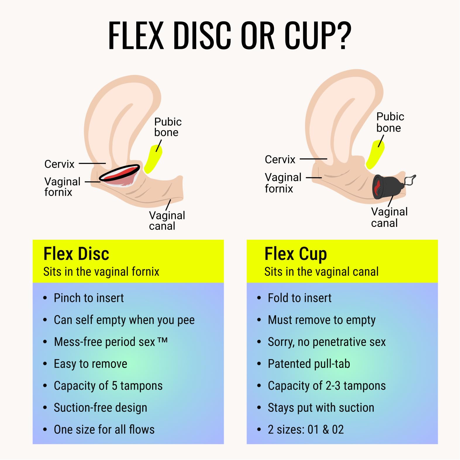 Flex empaque individual higiénico listo para llevar y cambiar