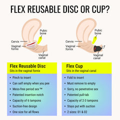 Empaque FLEX con accesorios incluidos para inicio inmediato.