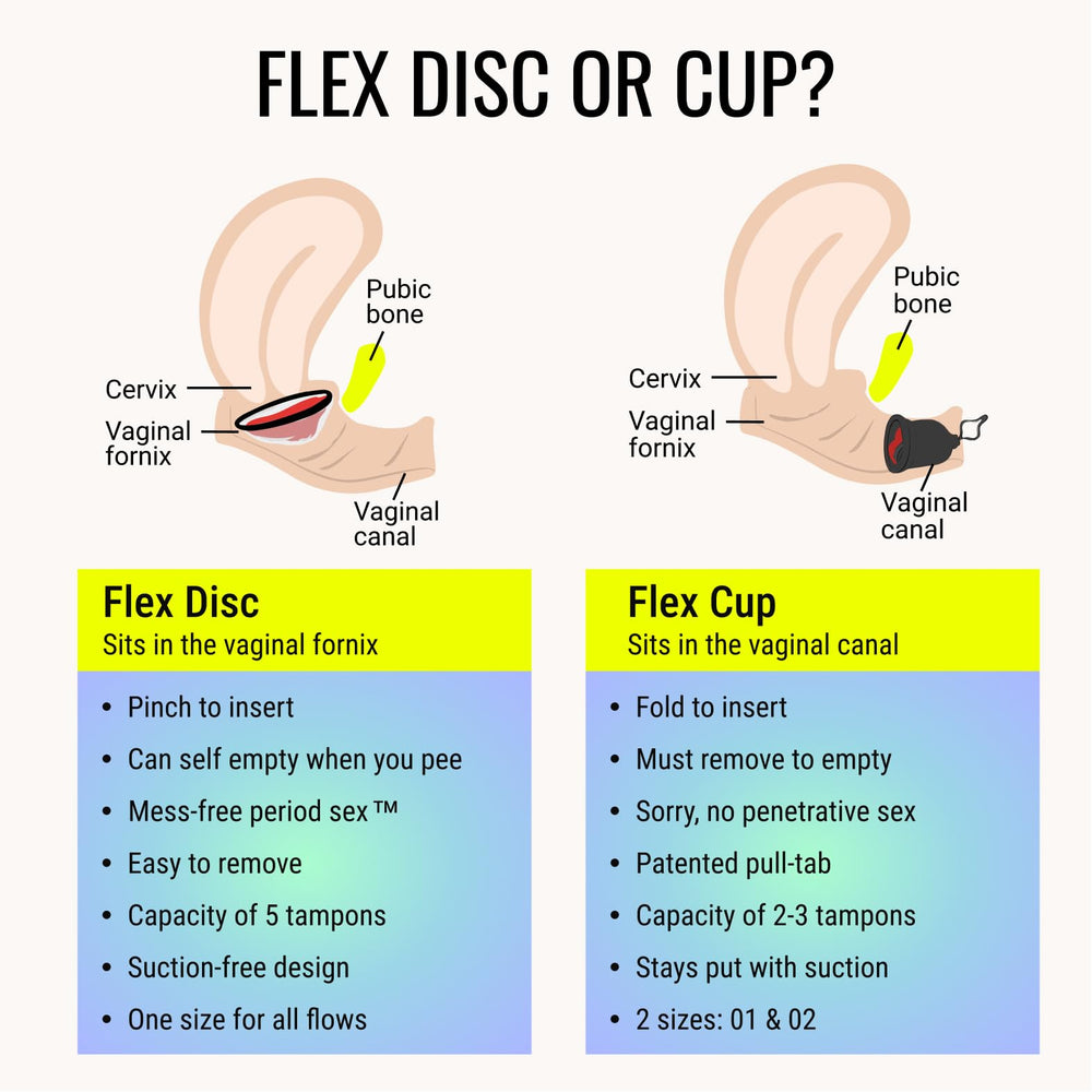 FLEX etiqueta detallada con materiales y origen Canadá