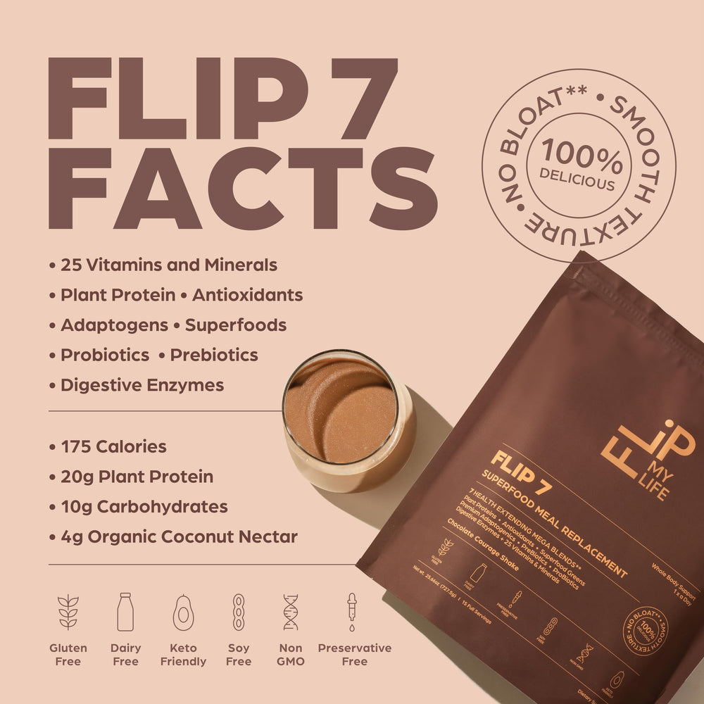 Flip My Life polvo chocolate textura fina en cuchara, mezcla homogénea y apetecible