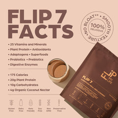 Flip My Life polvo chocolate textura fina en cuchara, mezcla homogénea y apetecible