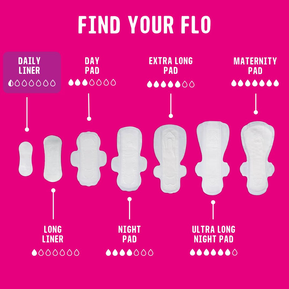 FLO protector colocado en ropa interior, ajuste seguro y discreto