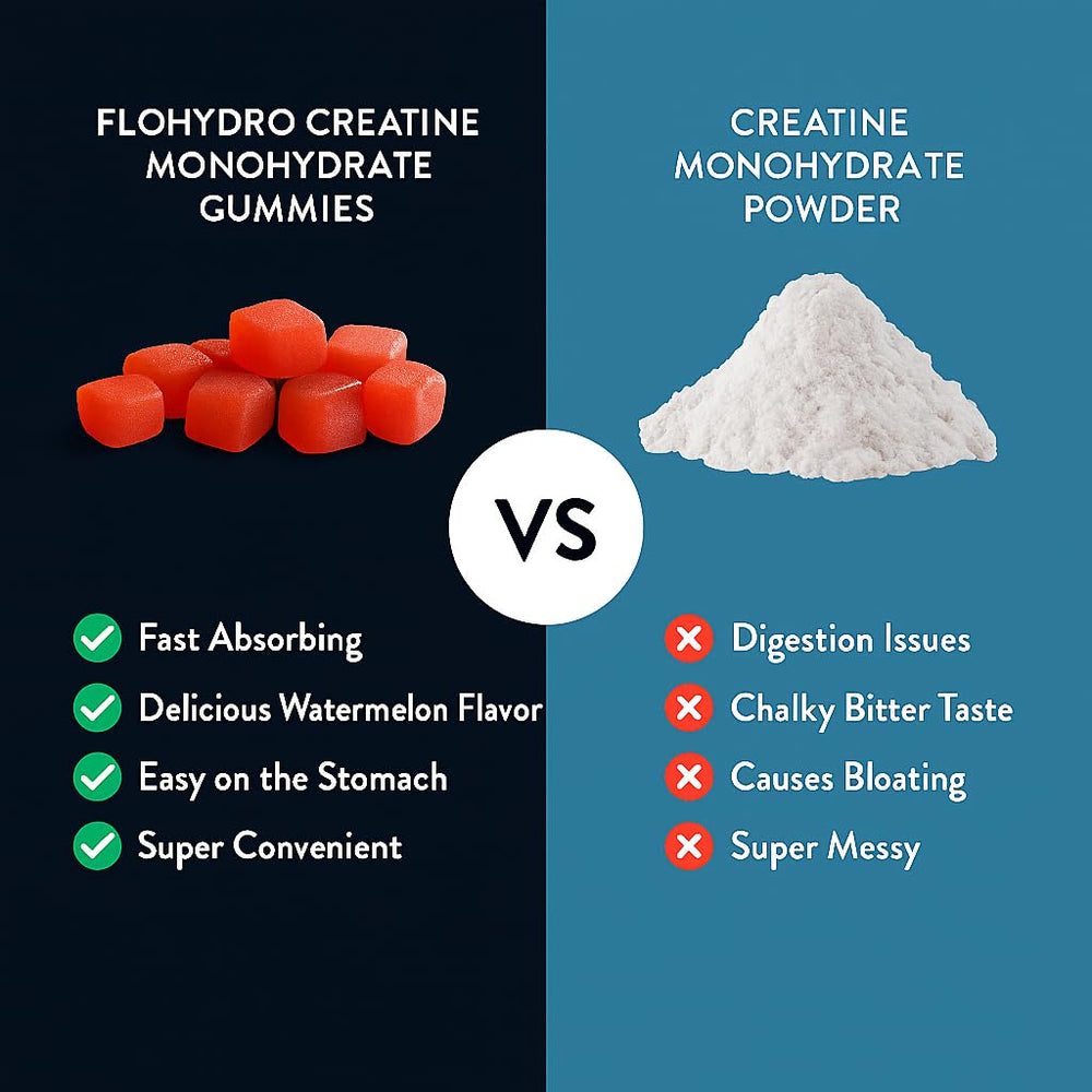 FloHydro etiqueta con ingredientes y información verificada
