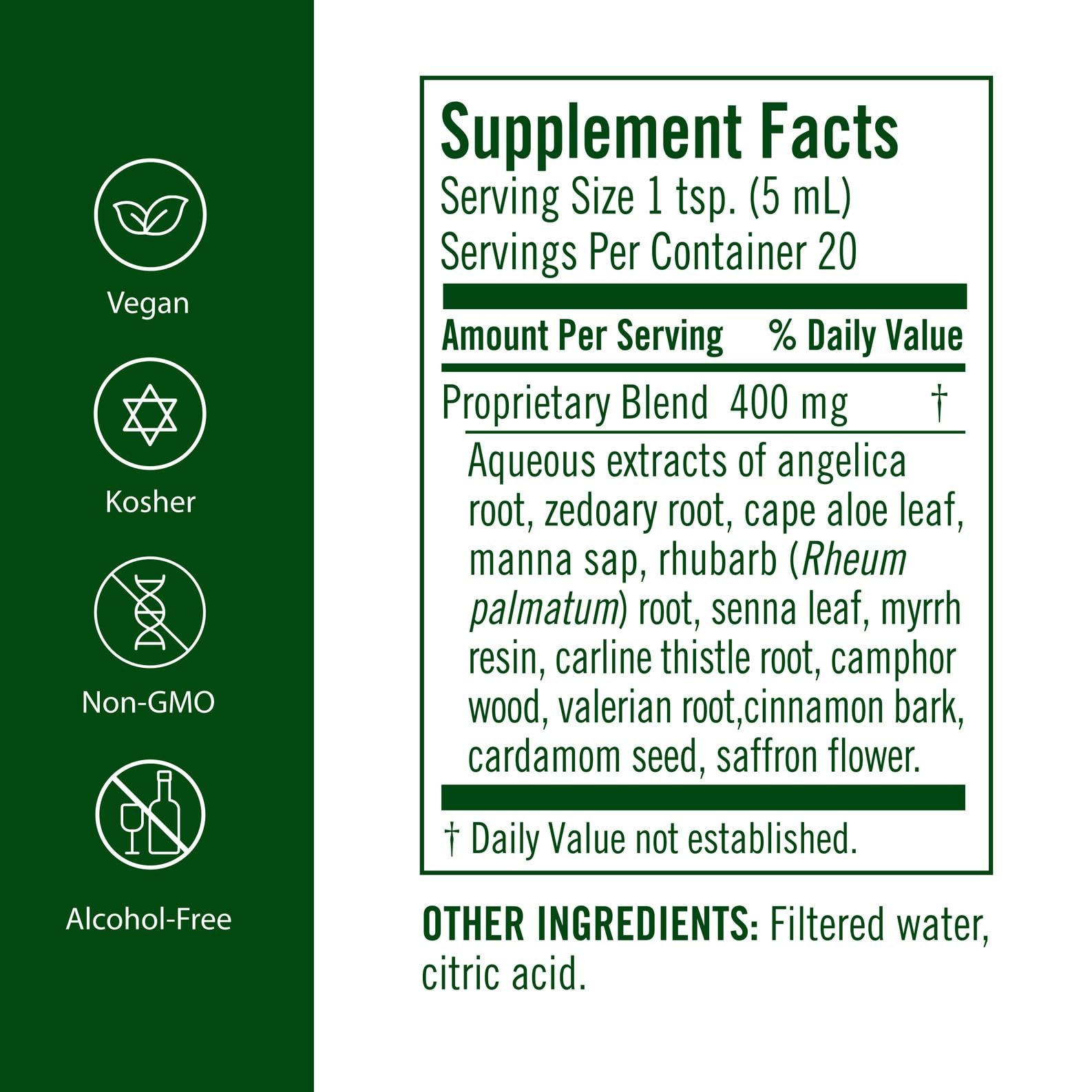 Flora Swedish Bitters bottle pour demonstrating easy dosing before meals.