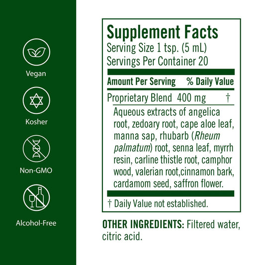 Flora Swedish Bitters bottle pour demonstrating easy dosing before meals.