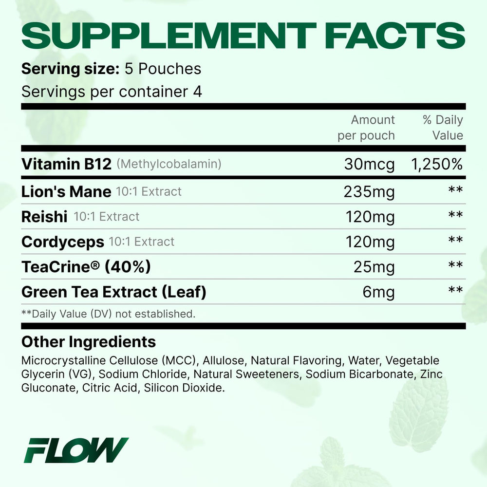 Flow Pouches composición de lion's mane, reishi y cordyceps detallada