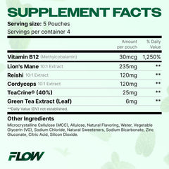 Flow Pouches composición de lion's mane, reishi y cordyceps detallada
