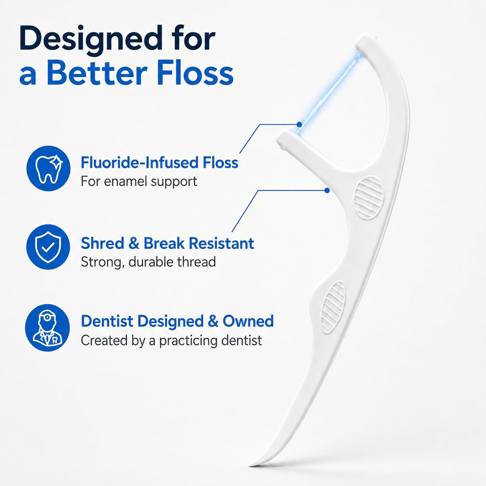 Fluoridated Flossers pick en mano demostrando uso fácil y control