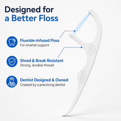 Fluoridated Flossers pick en mano demostrando uso fácil y control