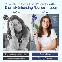 Fluoridated Flossers pick usado junto al lavabo mostrando rutina diaria