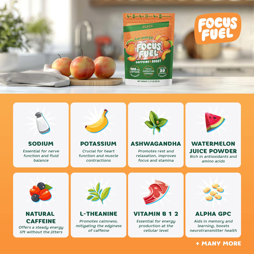 FocusFuel etiqueta con ingredientes clave y claridad informativa