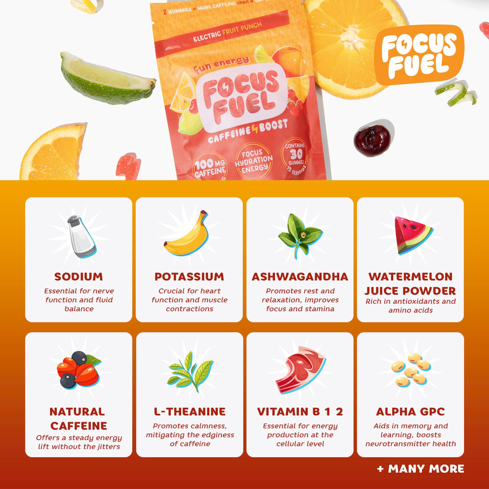Etiqueta FocusFuel con lista de ingredientes clave y beneficios visibles