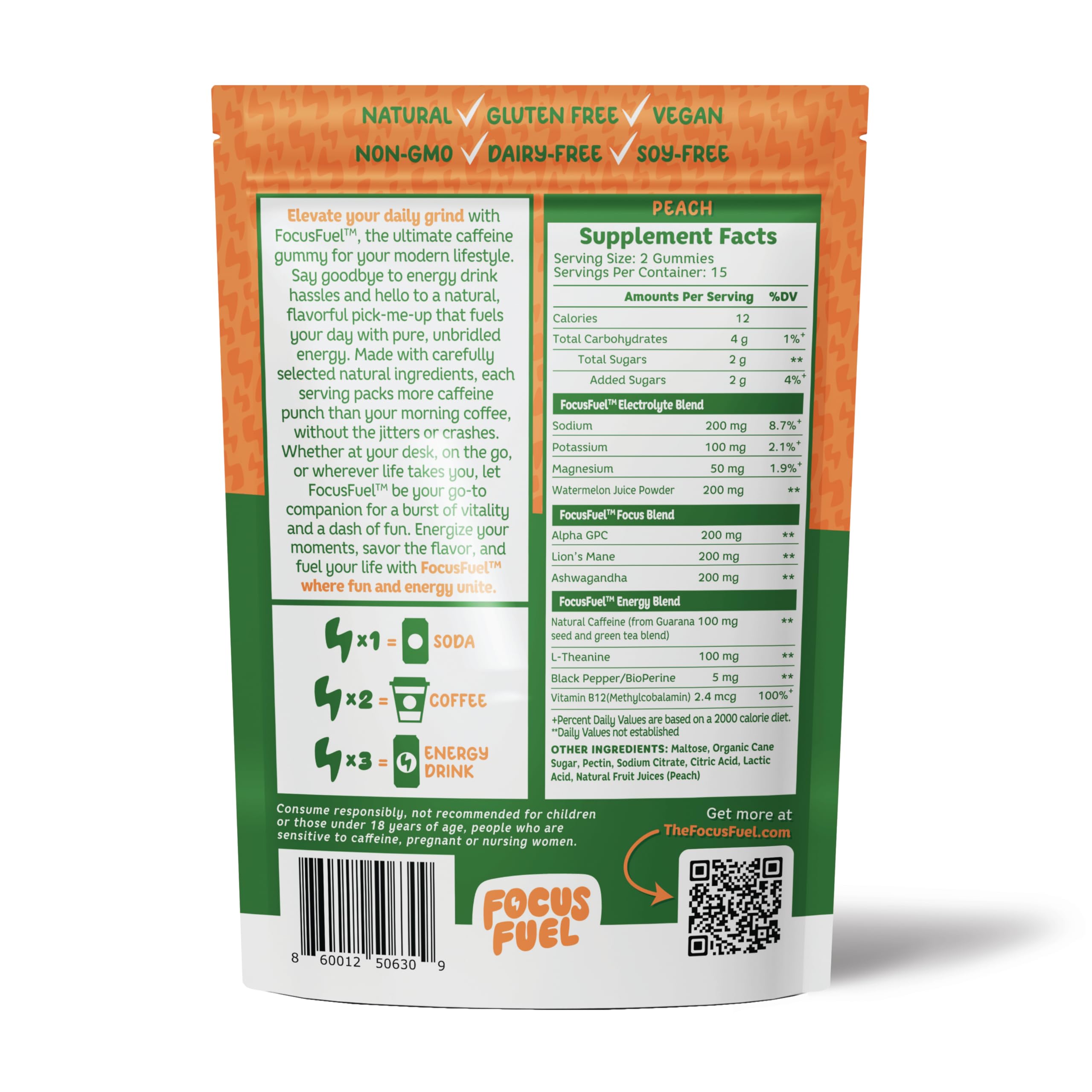 FocusFuel comparación de tamaño junto a objetos cotidianos para escala