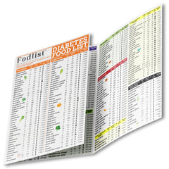 Fodlist tabla frontal laminada mostrando índice glucémico y beneficio de consulta rápida