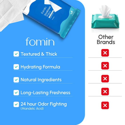 Toallita FOMIN detalle de textura y humedad, limpieza suave y exfoliante
