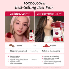 FOODOLOGY Cut PRO etiqueta nutricional claridad y transparencia