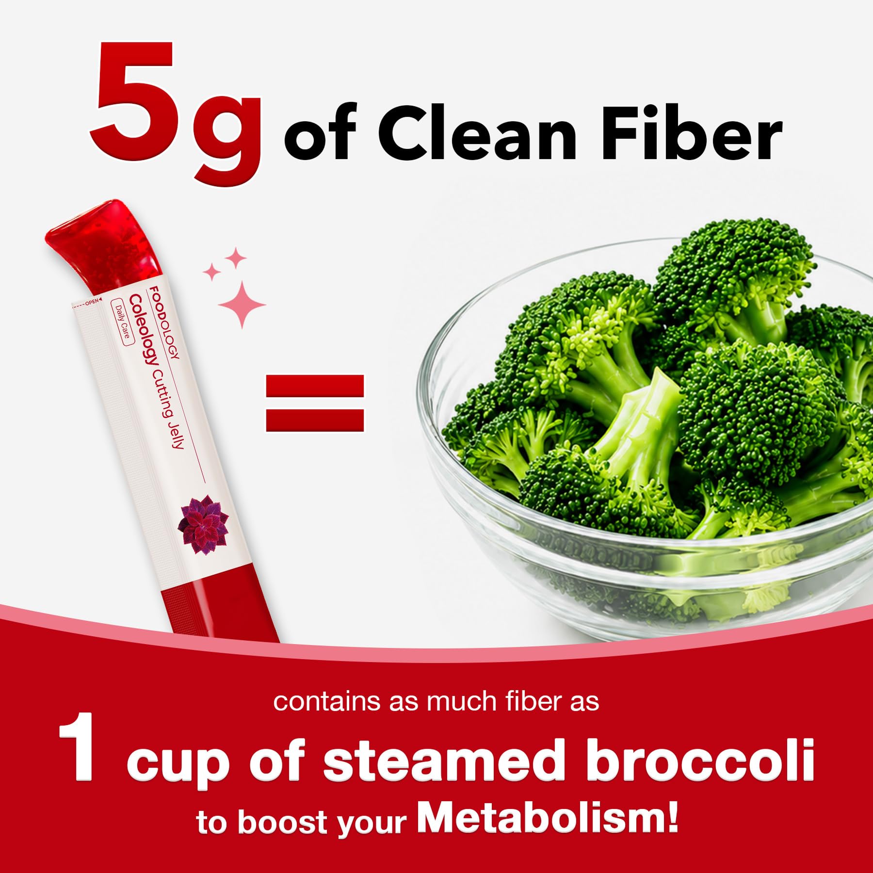 FOODOLOGY persona tomando stick, beneficio consumo sin agua