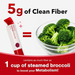 FOODOLOGY persona tomando stick, beneficio consumo sin agua