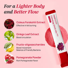 FOODOLOGY sticks disueltos en vaso con agua para hidratación rápida