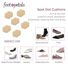 Foot Petals detalle del adhesivo asegura fijación estable en el zapato