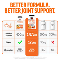 Force Factor etiqueta con información nutricional clara y precisa
