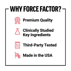 Force Factor caja y materiales de fabricación resaltando calidad y GMP