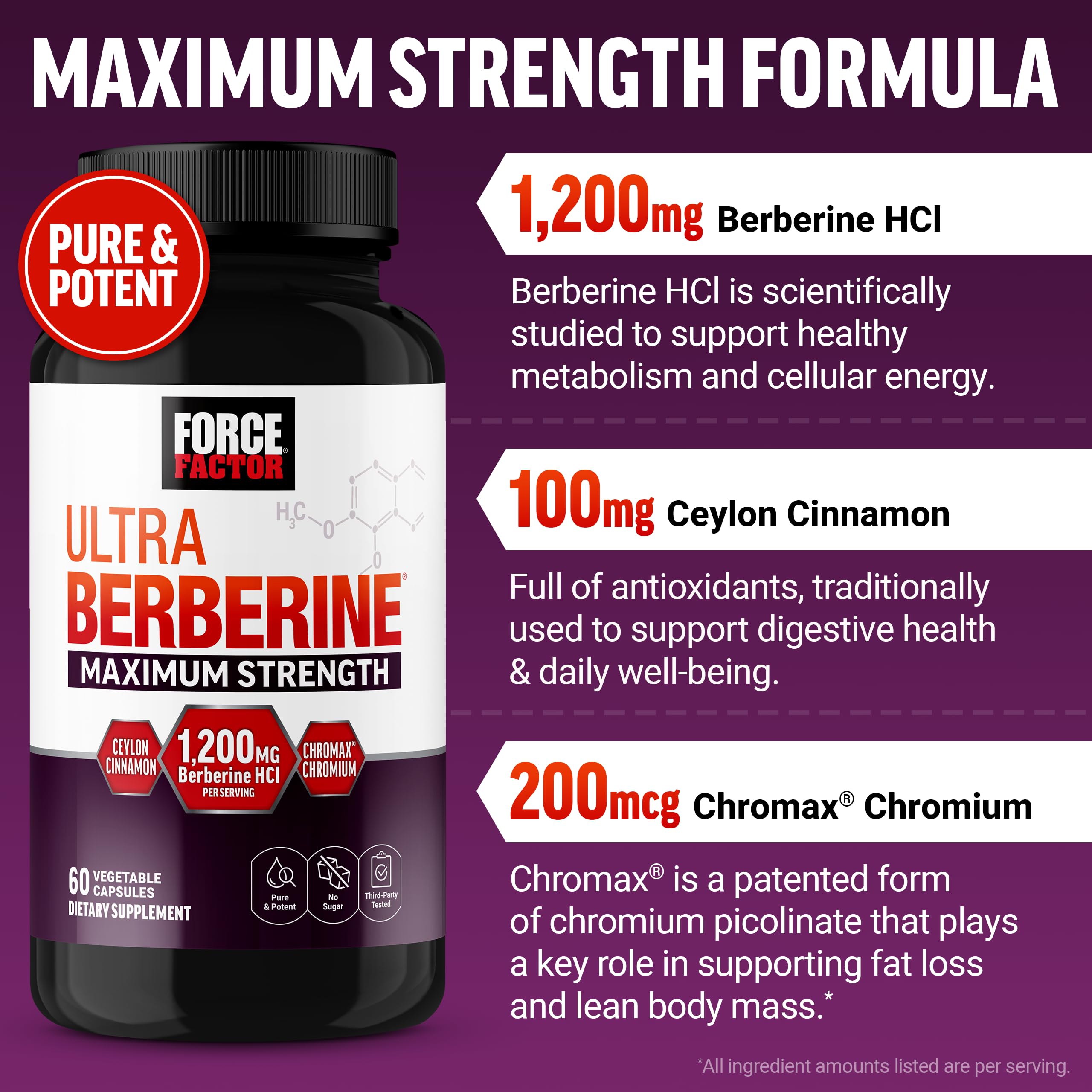 Force Factor cápsulas en primer plano destacando textura y pureza