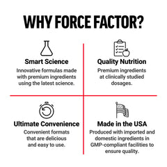 Force Factor cierre en envase con sello KSM-66 visible y calidad