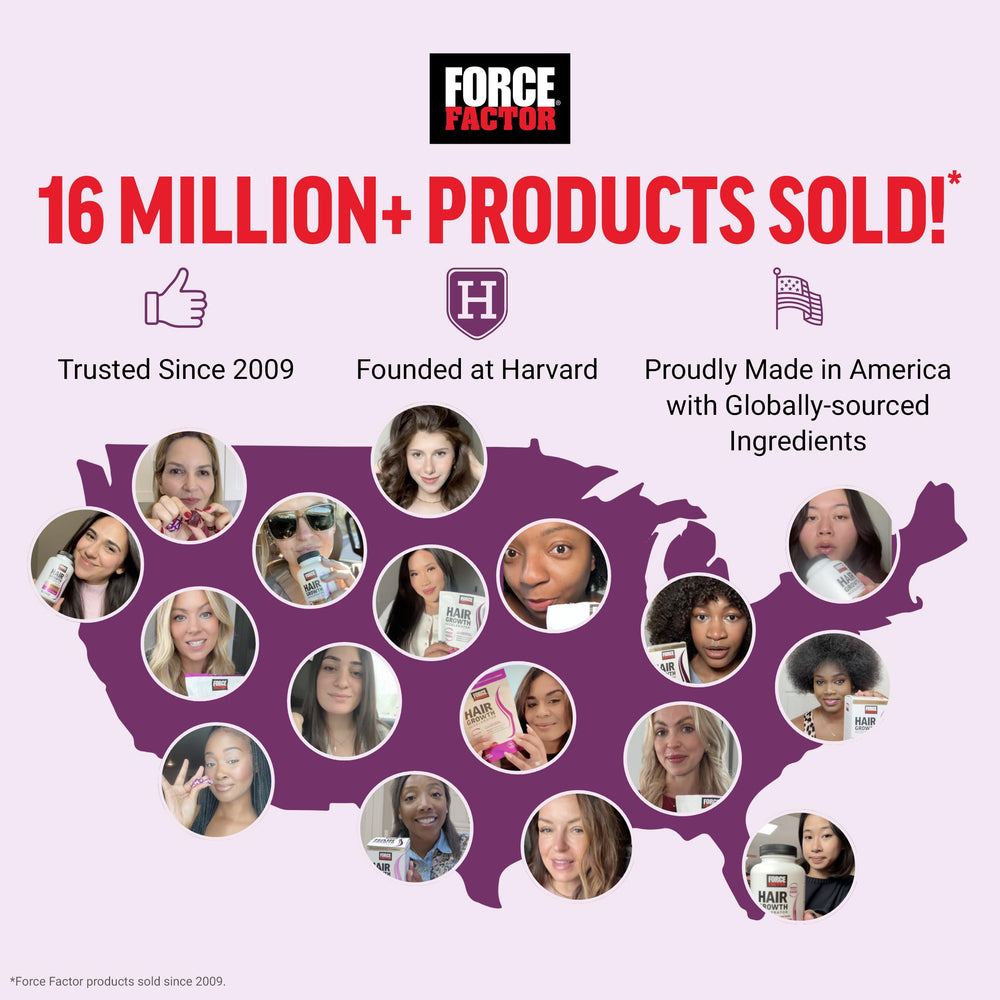 Gráfico estilo estudio clínico en empaque Force Factor, evidencia de resultado