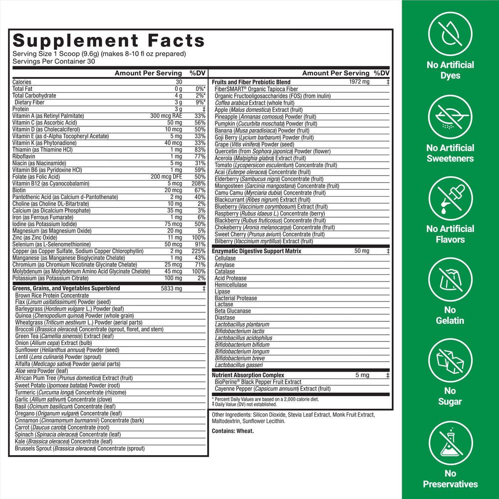 Force Factor etiqueta con información nutricional clara y transparente