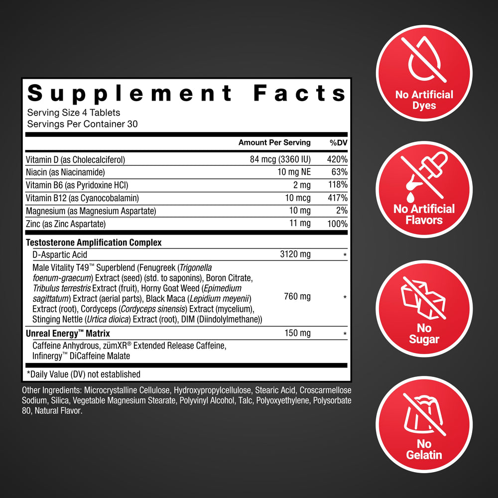 Force Factor etiqueta con lista de ingredientes y dosis destacada