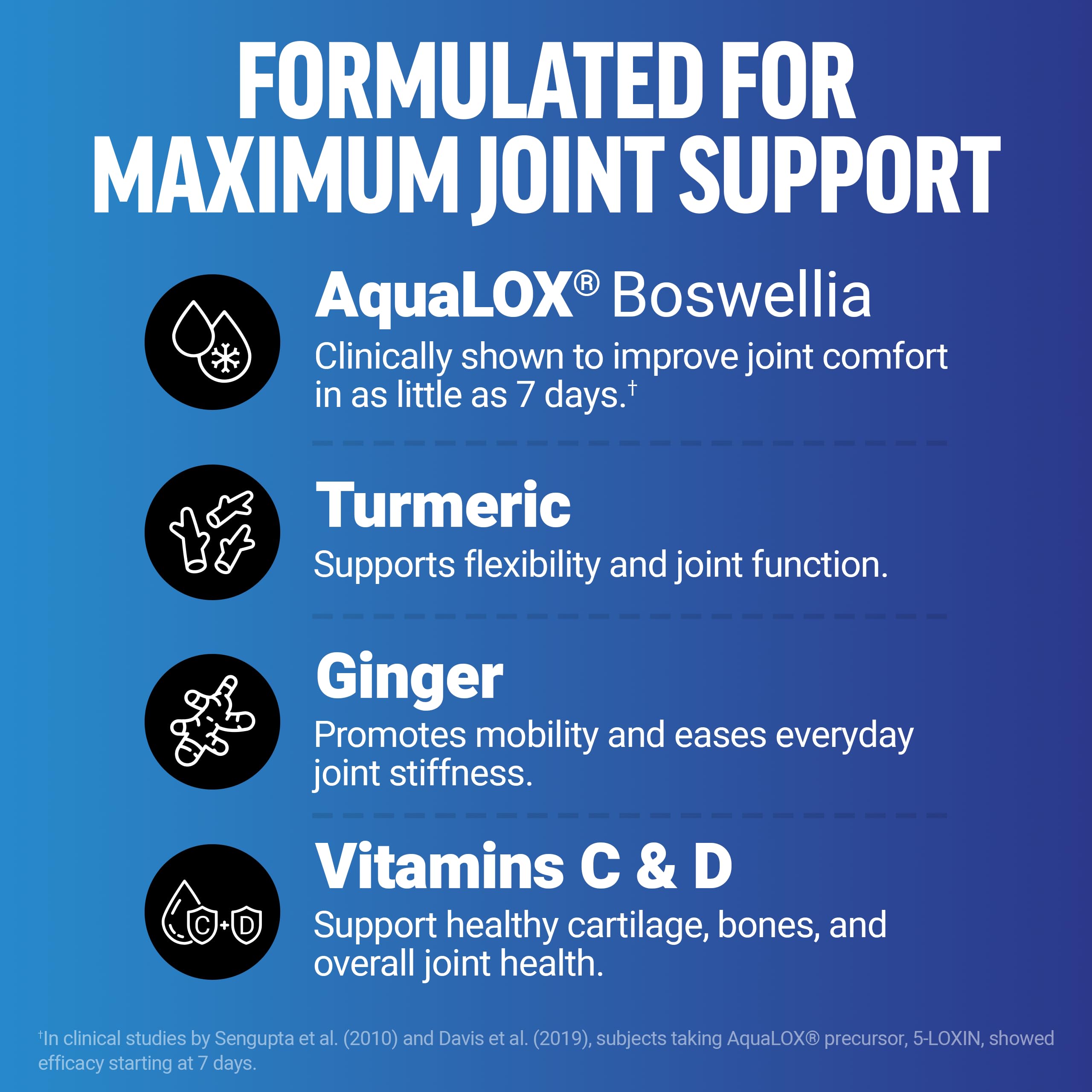 Force Factor etiqueta con ingredientes claves para apoyo articular