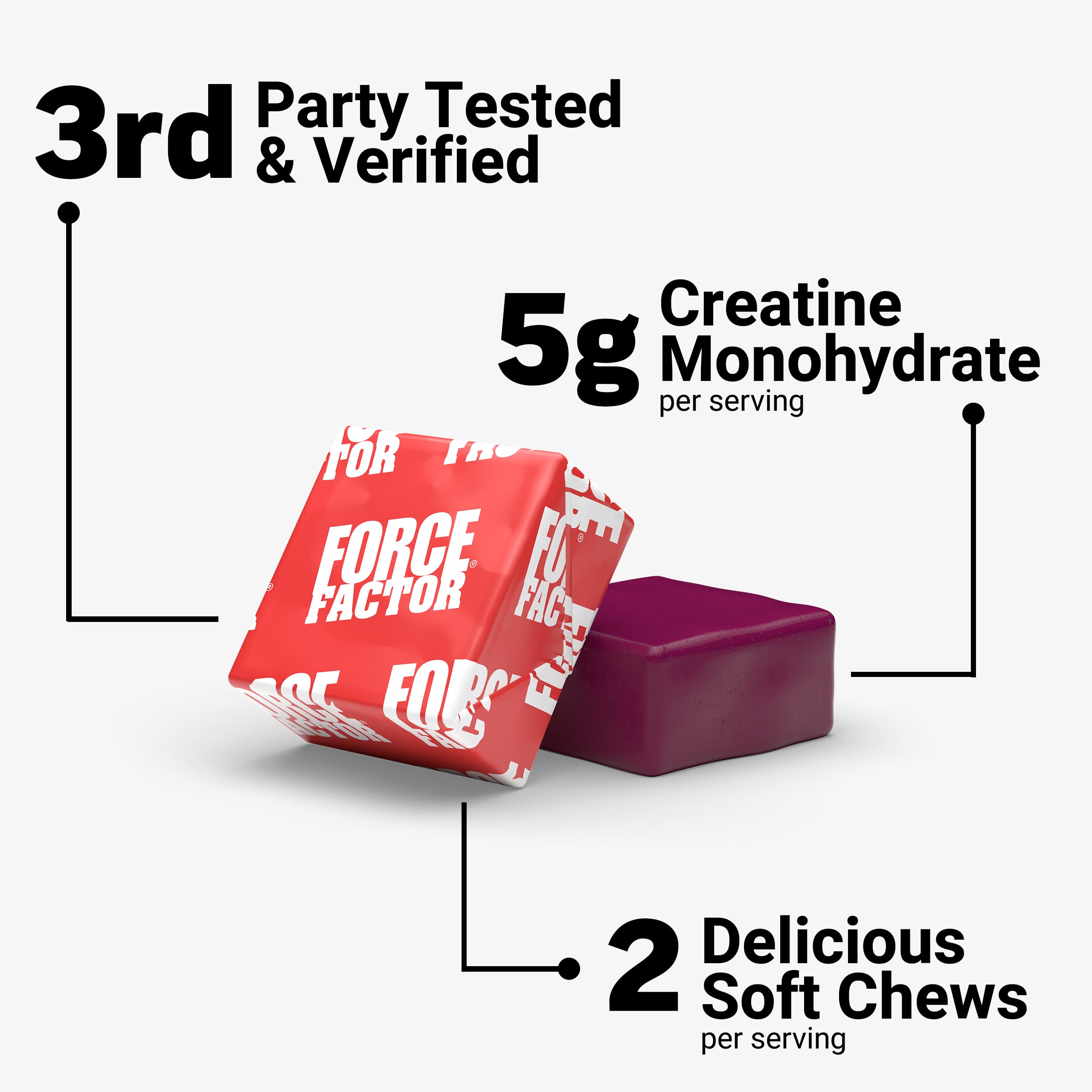 Force Factor masticable en primer plano, textura suave y sabor Berry Blast