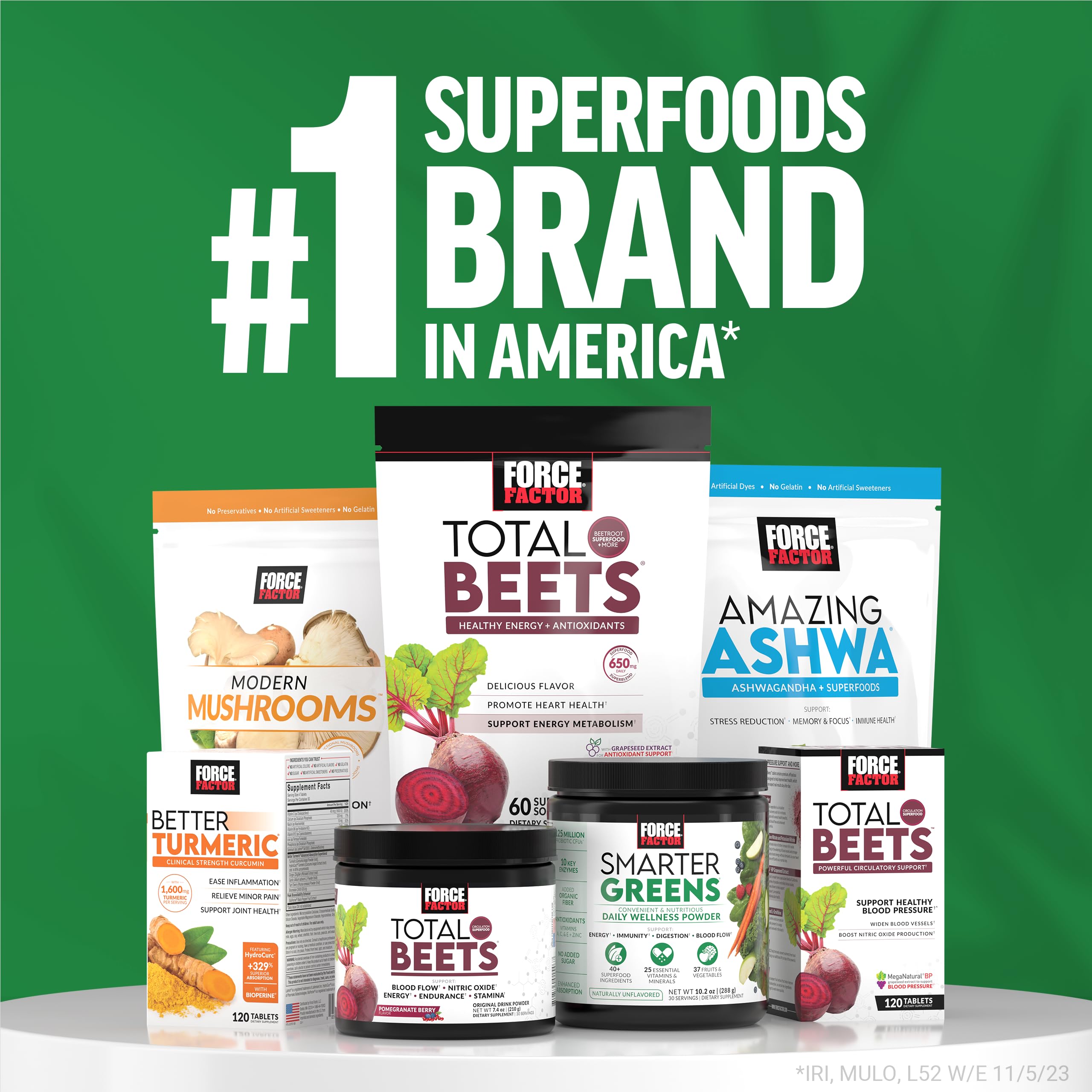 Force Factor collage de superfoods usados y aporte antioxidante