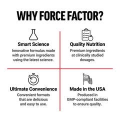 Force Factor sello de calidad en laboratorio que transmite confianza