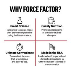 Force Factor persona tomando Total Beets antes de entrenar mostrando conveniencia