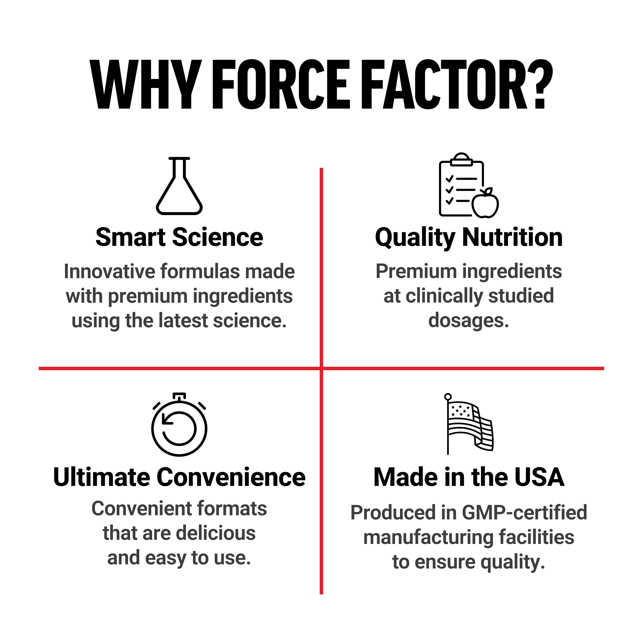 Force Factor tableta tomada antes de entrenar para mayor rendimiento