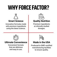 Force Factor tableta tomada antes de entrenar para mayor rendimiento