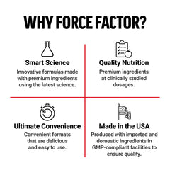 Force Factor producto en ambiente deportivo tras entrenamiento intenso