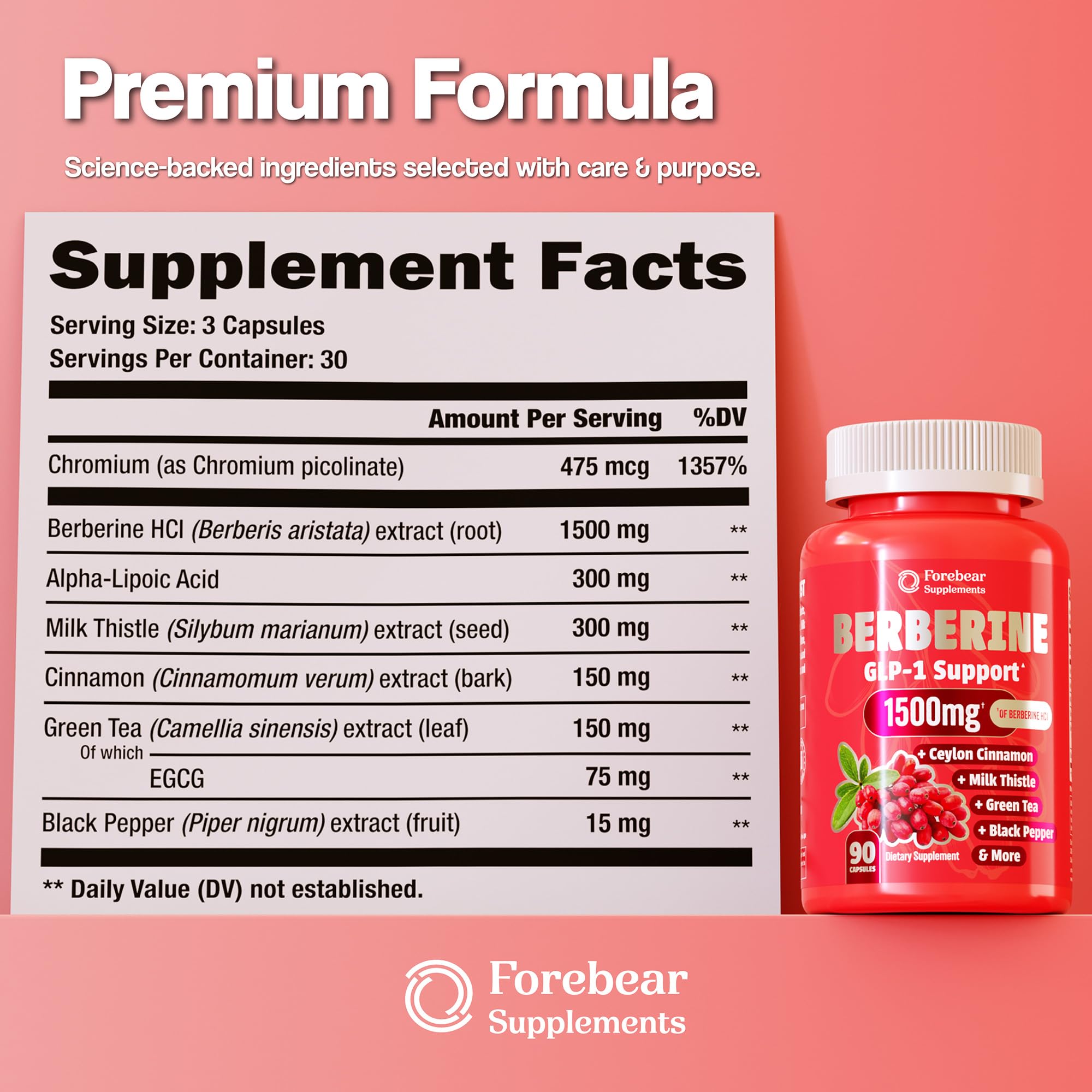 Forebear Supplements primer plano de cápsulas resaltando textura y pureza