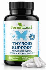 ForestLeaf frente del envase mostrando diseño y beneficio de soporte tiroideo