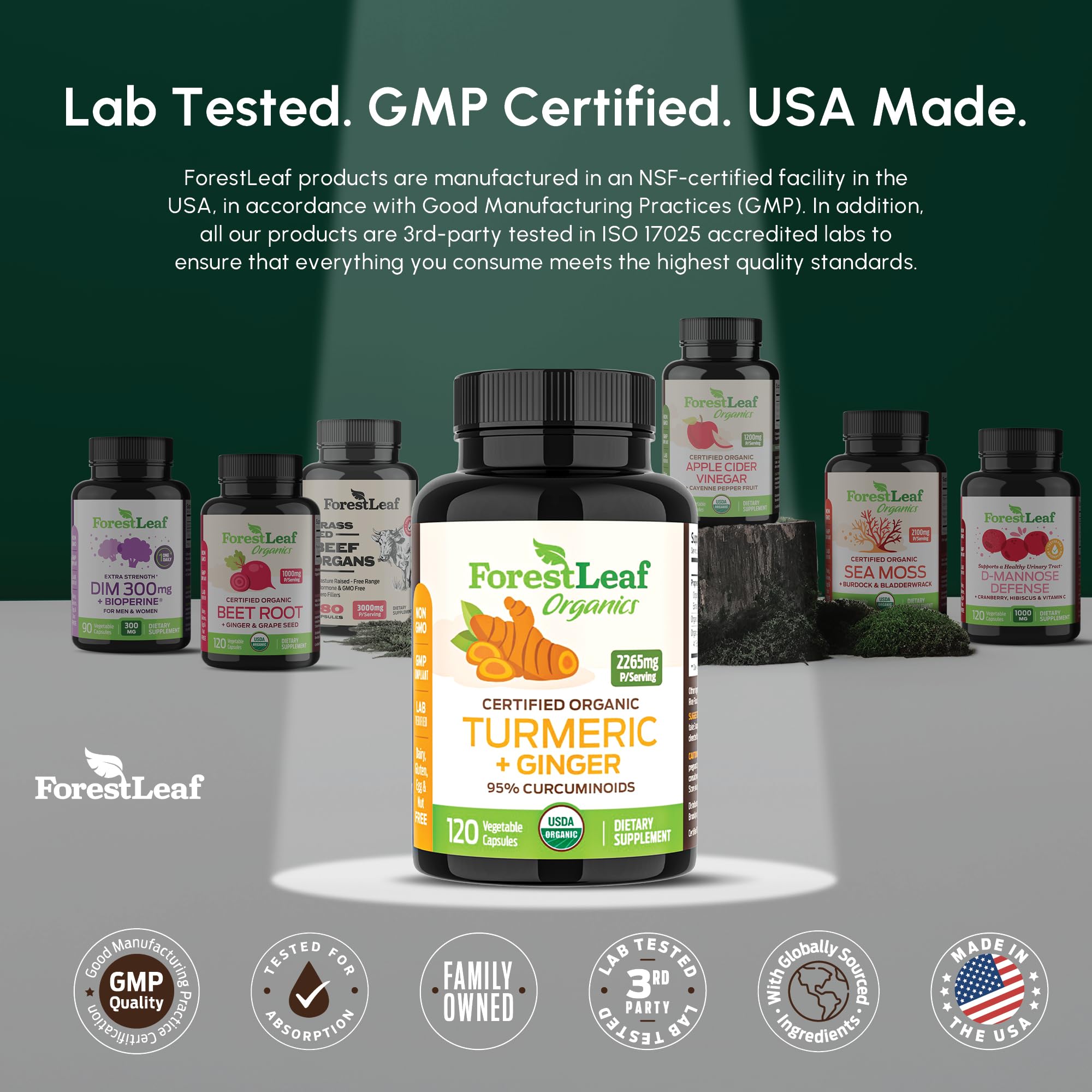 ForestLeaf cápsulas junto a desayuno para ilustrar integración diaria